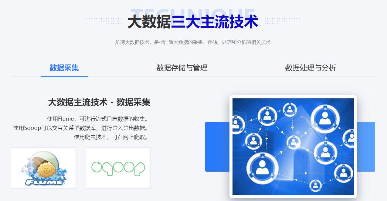 揭晓更好的数据分析师培训机构十大排名汇总