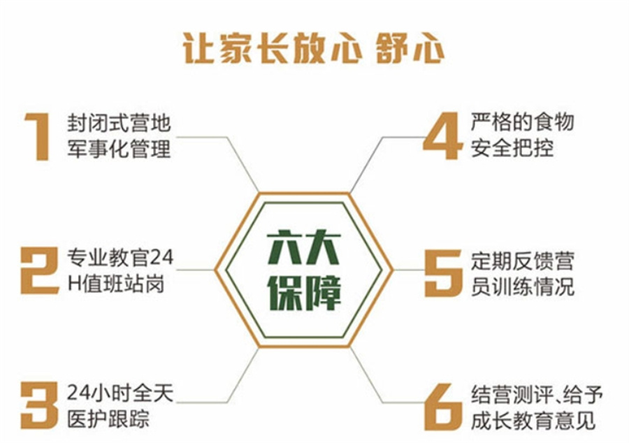 河南省内前十名军事化管理孩子厌学叛逆学校排名名单 河南省内前十名军事化管理孩子厌学叛逆学校排名名单