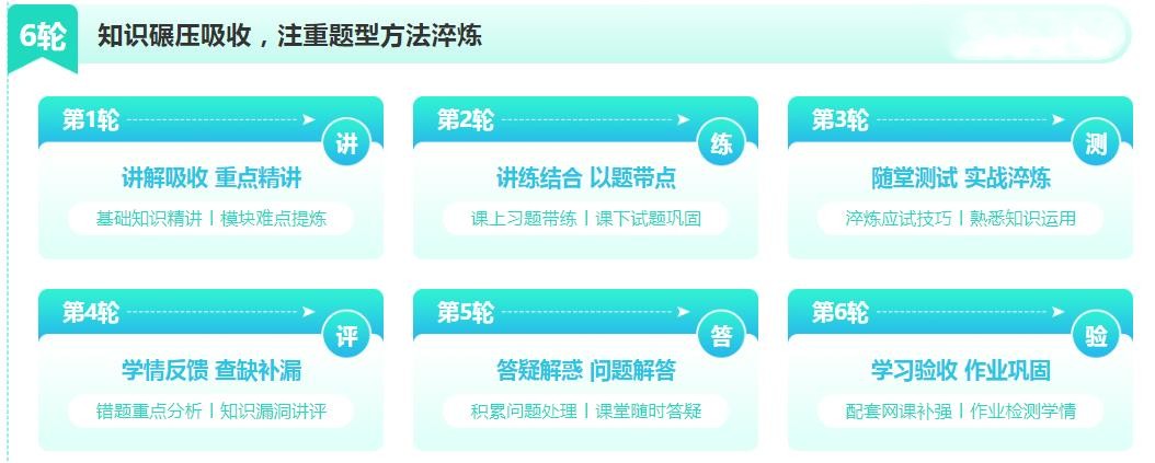 国内25届考研暑期集训营十大实力机构排行榜一览