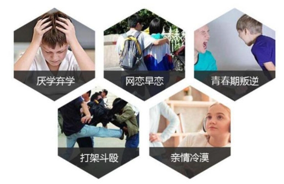 江西地区针对叛逆孩子进行管教的学校