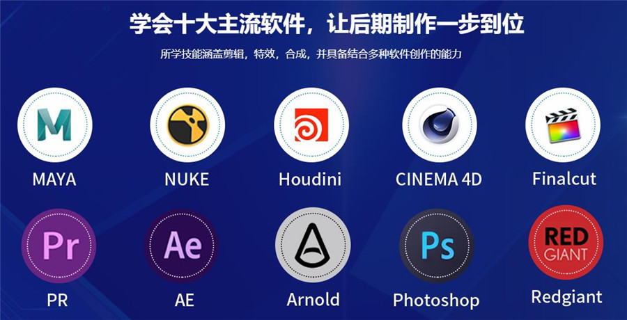 更新十大影视剪辑培训机构排名名单