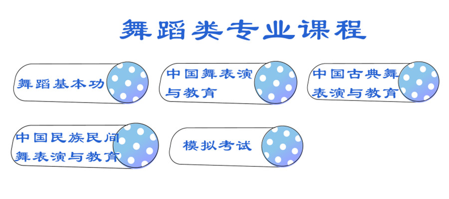 河南省舞蹈艺考培训机构前十名名单汇总 河南省舞蹈艺考培训机构前十名名单汇总