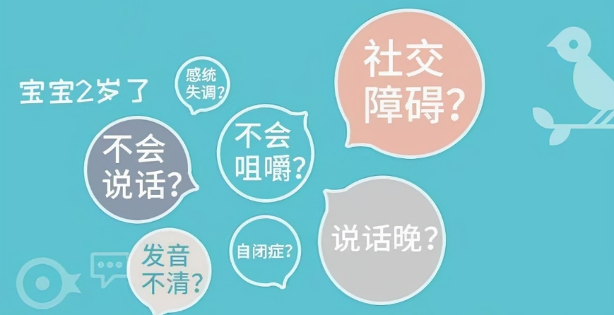 黑龙江儿童语言迟缓问题矫正机构 黑龙江儿童语言迟缓问题矫正机构