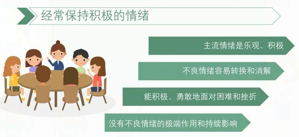 北京十大儿童心理障碍疏导咨询机构排名