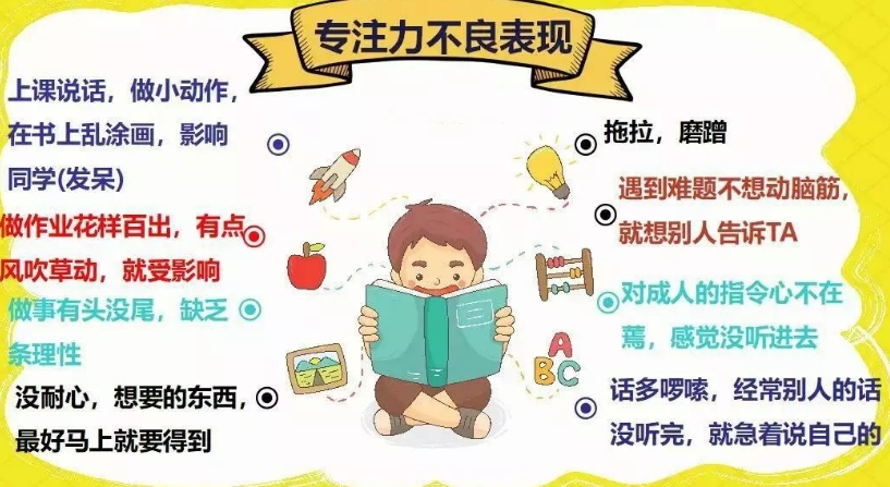 推荐黑龙江十大自闭症儿童康复机构排名