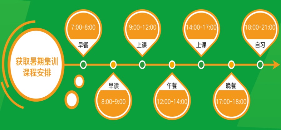 十大山西太原考研暑假集训营学校综合实力榜一览 十大山西太原考研暑假集训营学校综合实力榜一览
