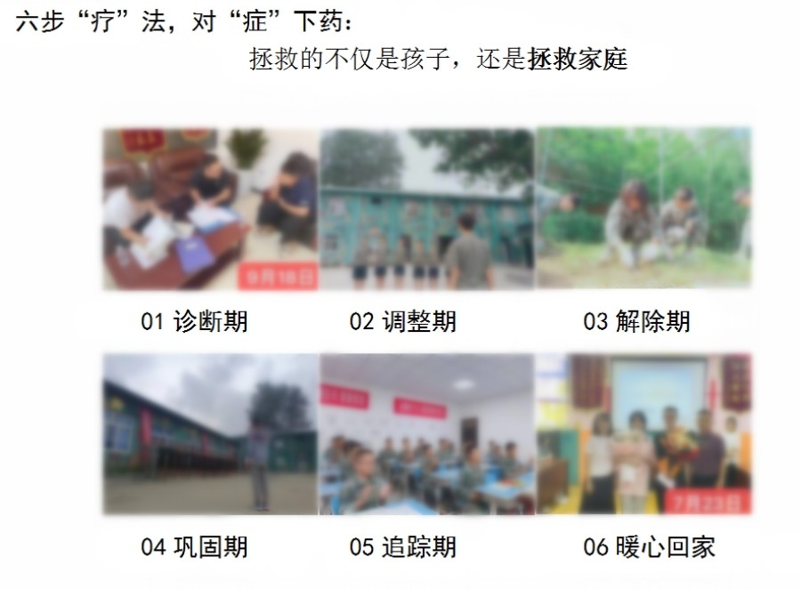 叛逆封闭式特训学校