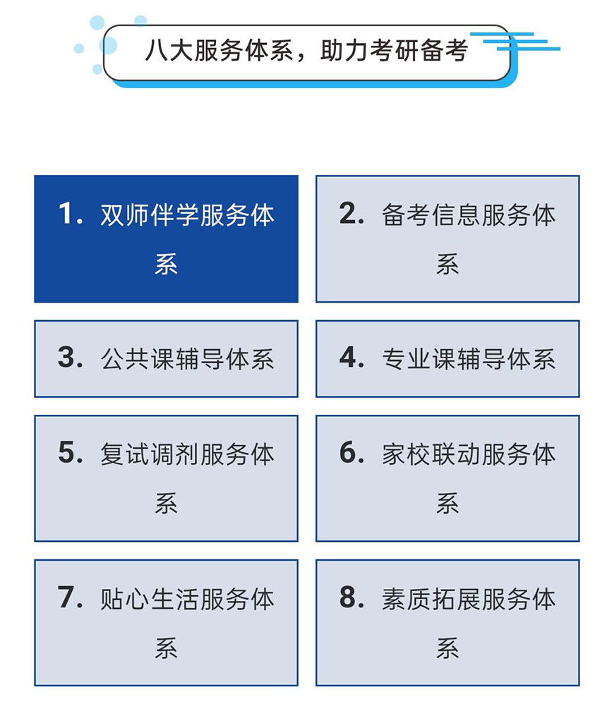 十大排名好的哈尔滨考研机构实力名单公布一览 十大排名好的哈尔滨考研机构实力名单公布一览