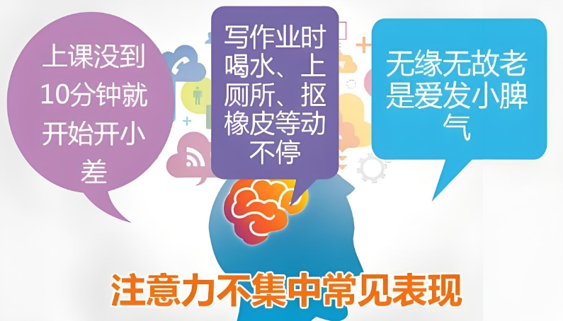 十大哈尔滨儿童注意力问题矫正机构 十大哈尔滨儿童注意力问题矫正机构