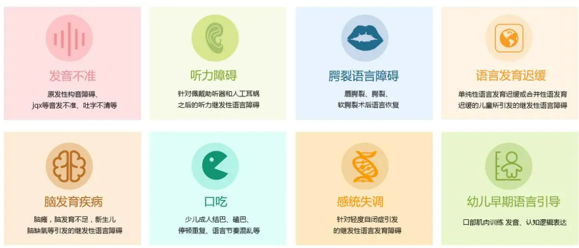 黑龙江儿童语言发育迟缓问题康复训练机构