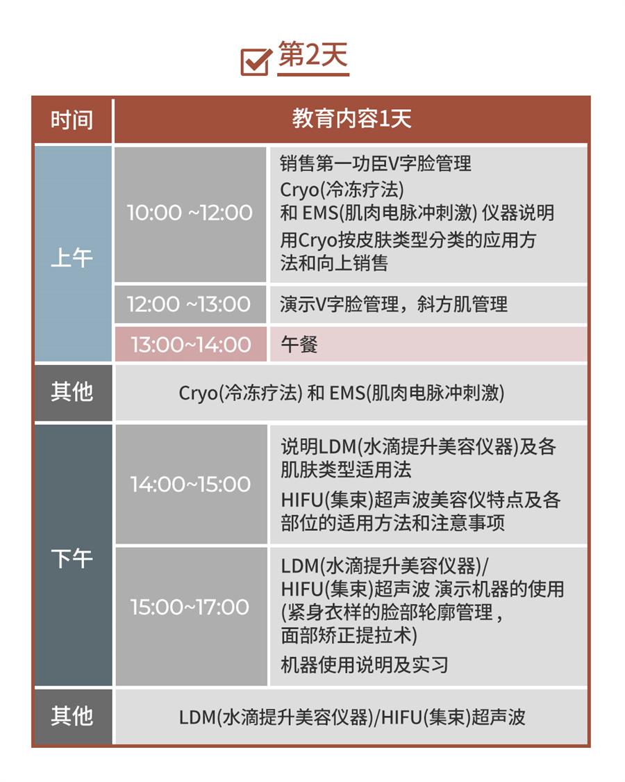 -韩国医美(K-Beauty)培训机构 -韩国医美(K-Beauty)培训机构
