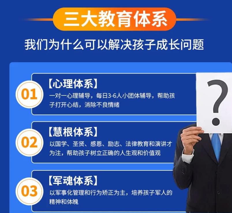 长治十大军事化管教厌学叛逆特训学校排名名单介绍.jpg