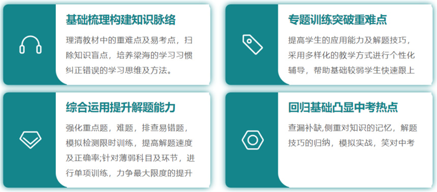 上海中考复读学校