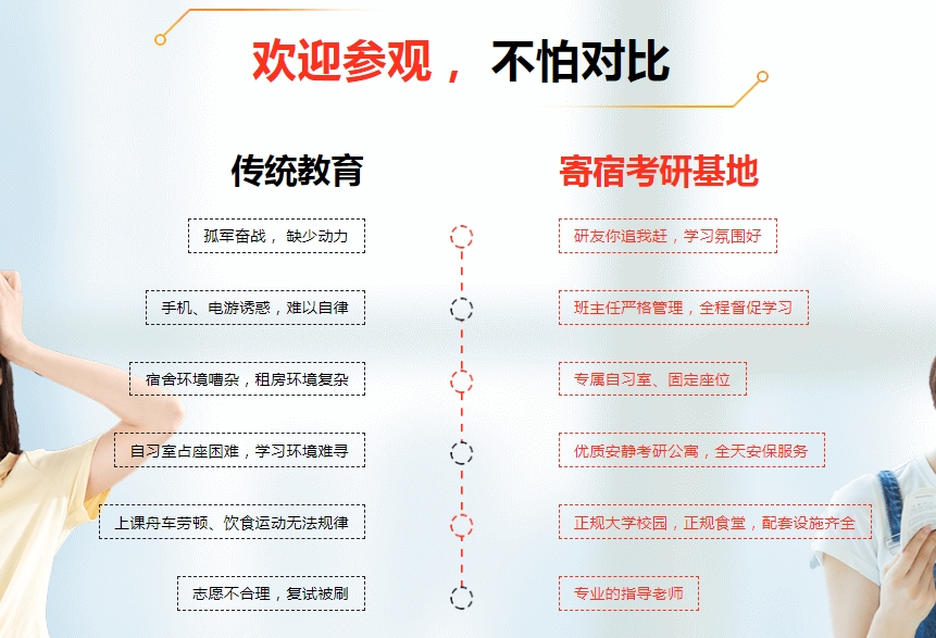 目前河南地区比较强的全封闭考研寄宿集训学校top5已更新一览