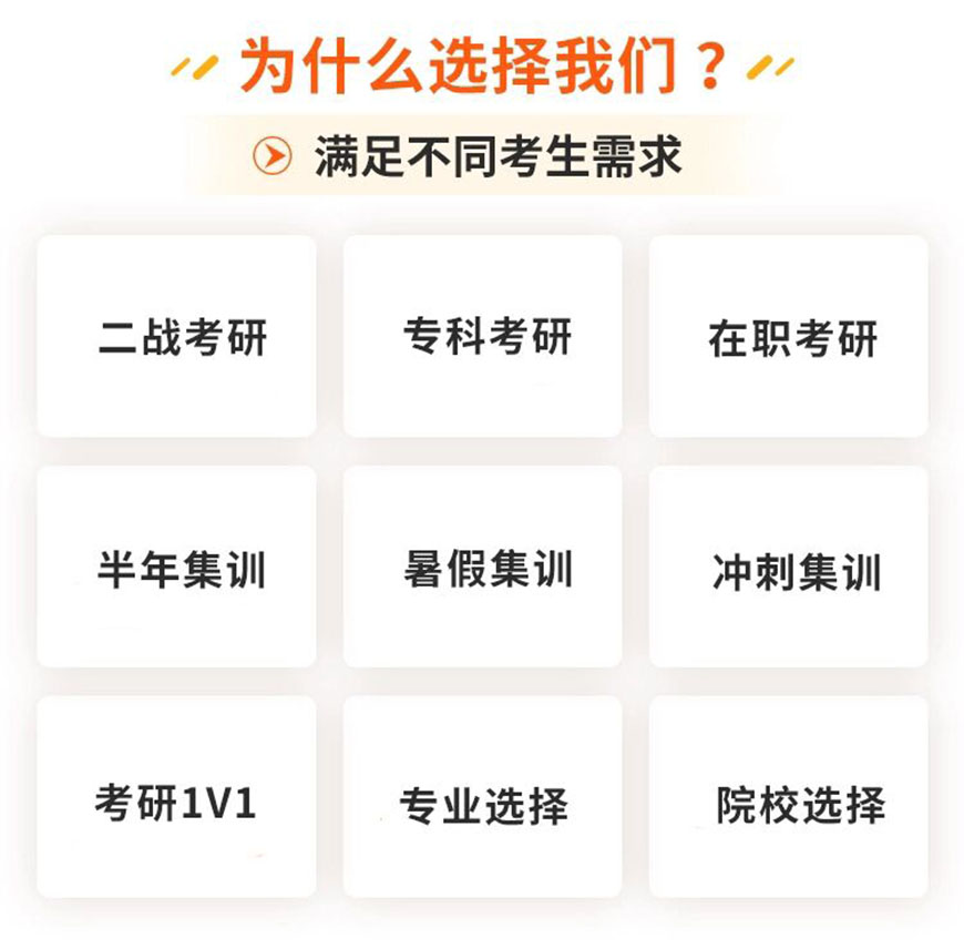 郑州专门寄宿制的考研学校排行榜十大名单介绍