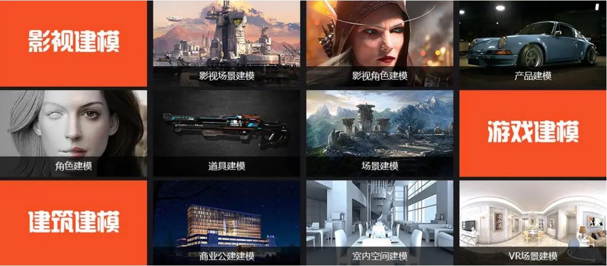 TOP10排名好的游戏建模培训学校已更新发布