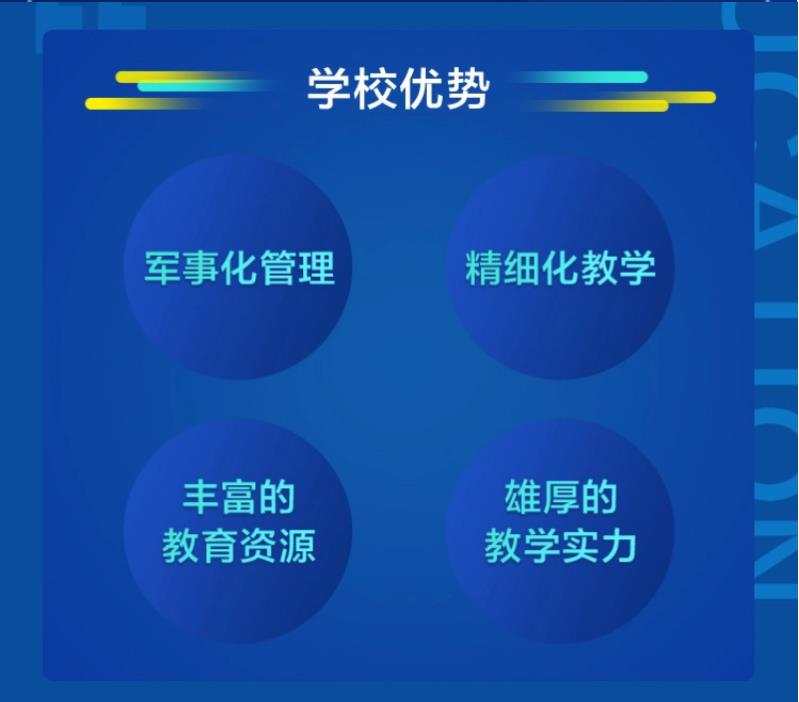 山东济南排名十大初三中考复读学校名单汇总一览.jpg 山东济南排名十大初三中考复读学校名单汇总一览.jpg