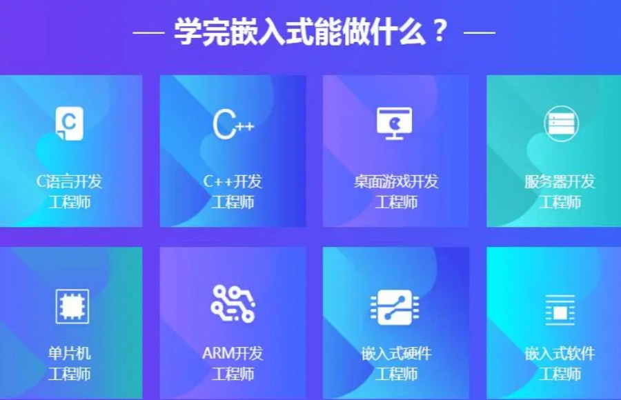 不容错过的嵌入式开发培训机构前十榜单更新一览.jpg 不容错过的嵌入式开发培训机构前十榜单更新一览.jpg