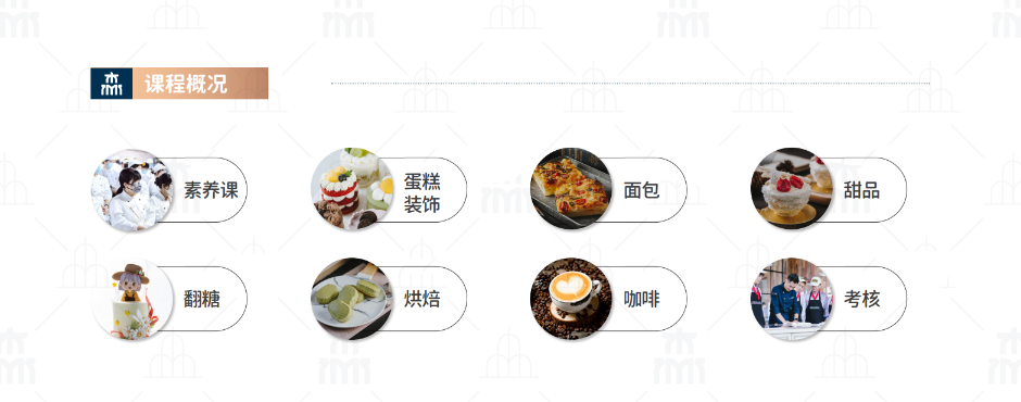 国内排名前十的正规西点烘焙大专学校