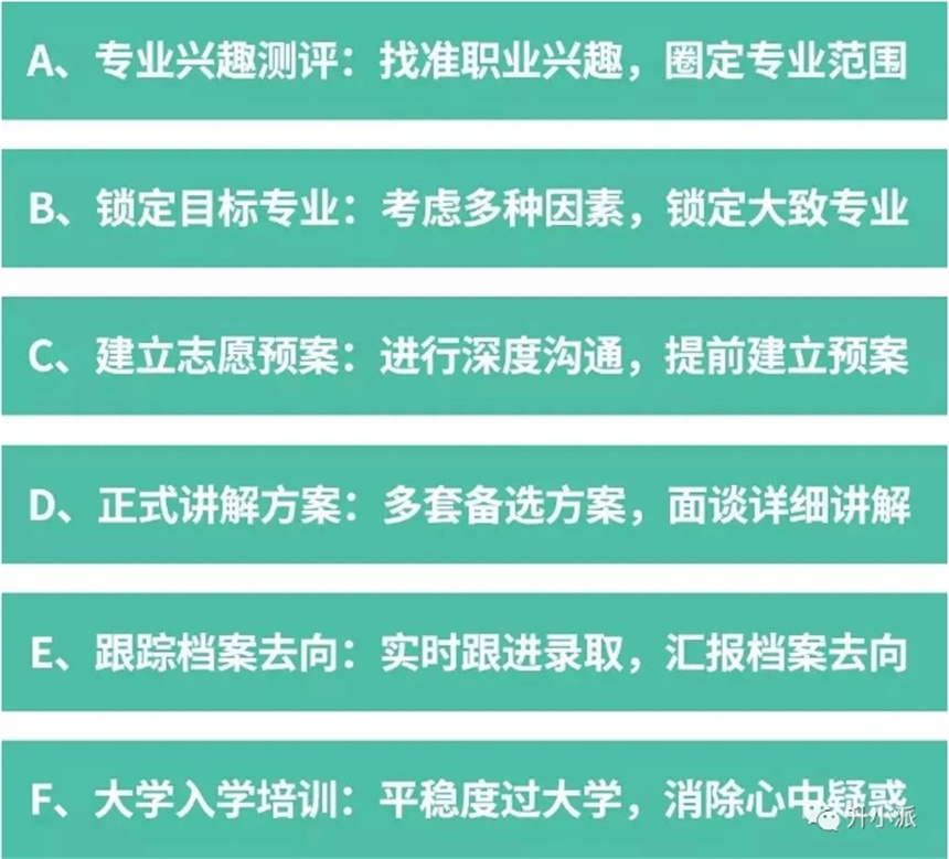 四川省正规高考补录填报志愿指导机构前五排行榜一览 四川省正规高考补录填报志愿指导机构前五排行榜一览