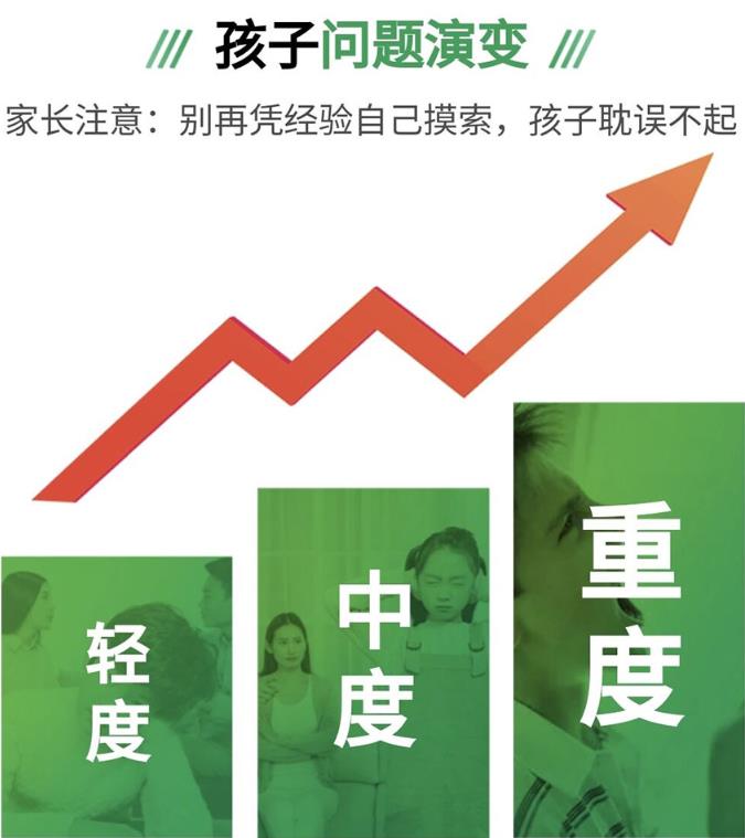 南阳五大全封闭叛逆孩子管教学校排名全新出炉 南阳五大全封闭叛逆孩子管教学校排名全新出炉