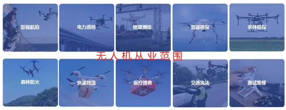 北京十大正规固定翼无人机驾照培训机构排名汇总一览