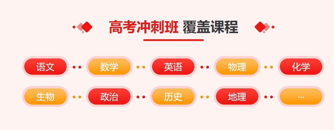 南宁数得着的高考复读学校十大排名盘点