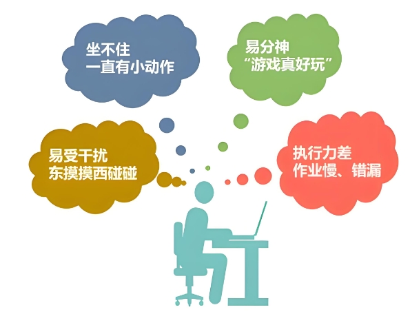 整理儿童专注力问题康复机构 整理儿童专注力问题康复机构