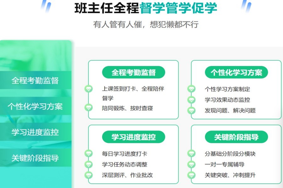 郑州人气排名前10的二战寄宿考研学校已揭晓