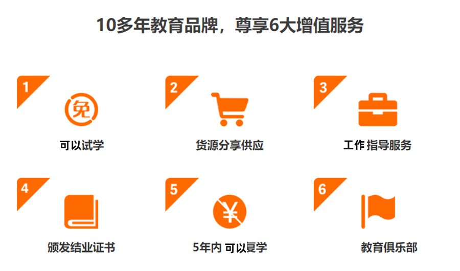 一览受欢迎的TOP10抖音电商涨粉运营培训机构排名名单 一览受欢迎的TOP10抖音电商涨粉运营培训机构排名名单