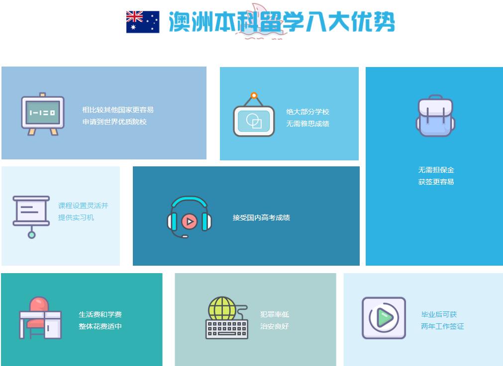 十大专门澳洲留学中介服务机构按人气热度排名 十大专门澳洲留学中介服务机构按人气热度排名