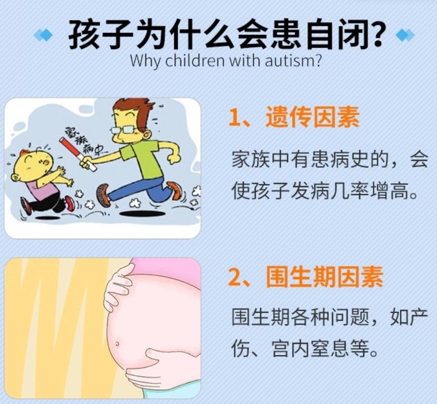 厦门排名靠前的正规自闭症干预培训机构口碑名单