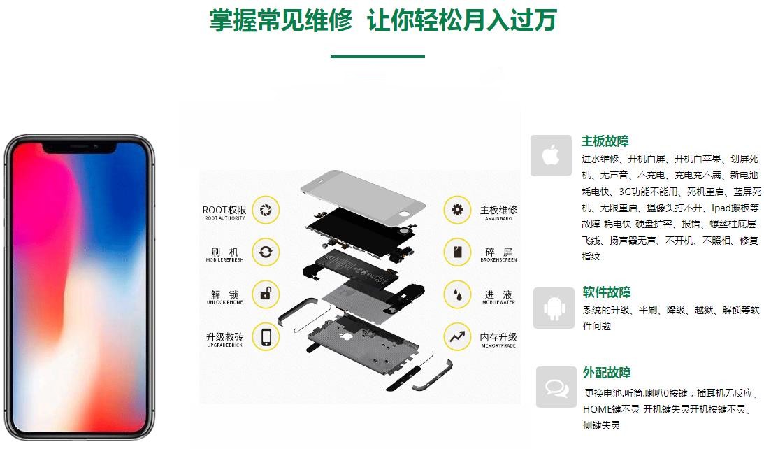 广州排名好的家电维修技术技能学校十大名单公布一览 广州排名好的家电维修技术技能学校十大名单公布一览