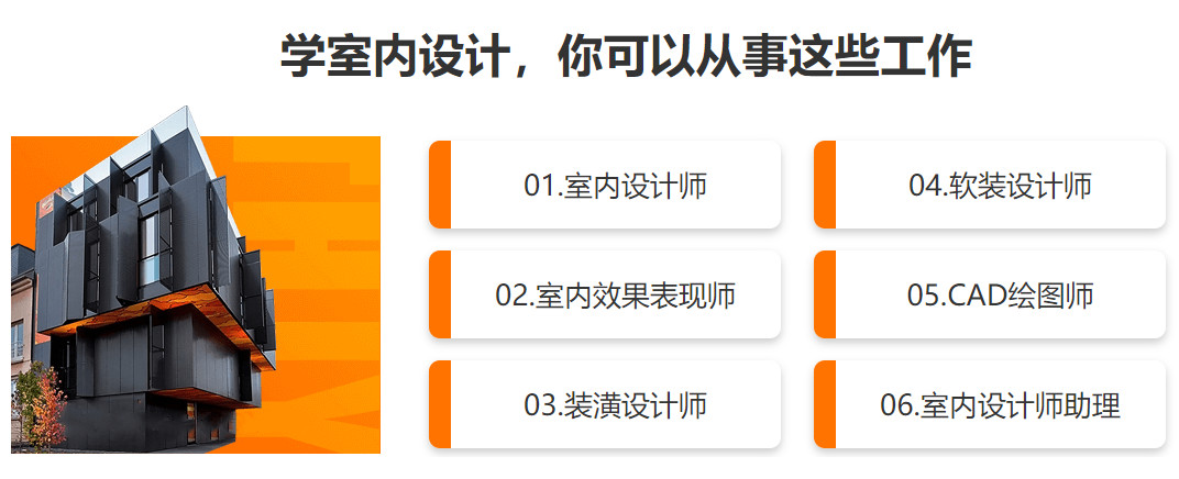更新一览国内排名前十的室内设计培训机构