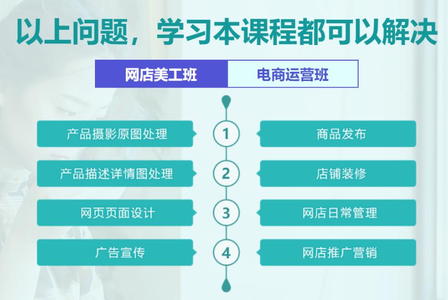 十大全媒体运营师认证培训机构国内排名榜甄选