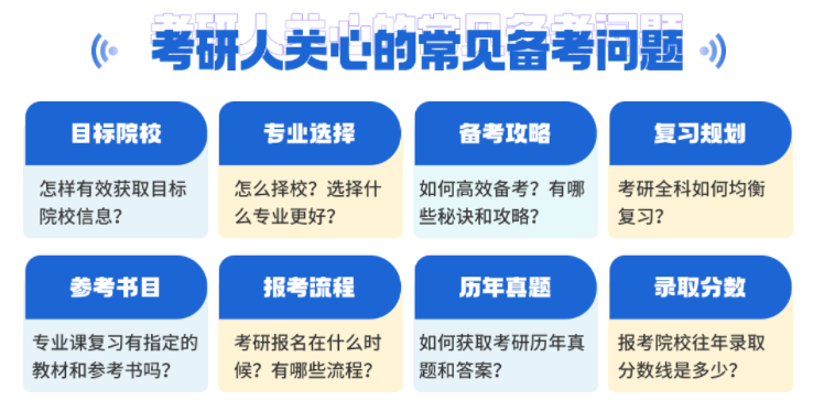 黑龙江哈尔滨人气高的考研培训机构前十名一览
