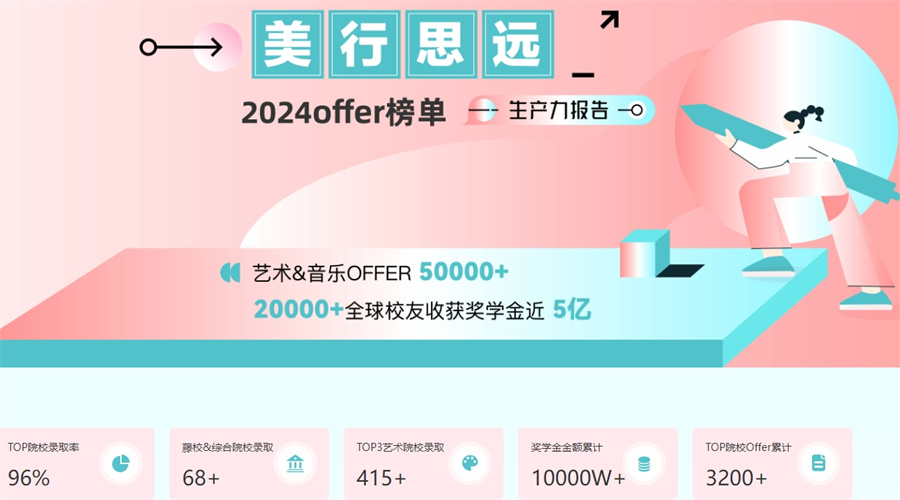 艺术留学-艺术设计留学-艺术生留学