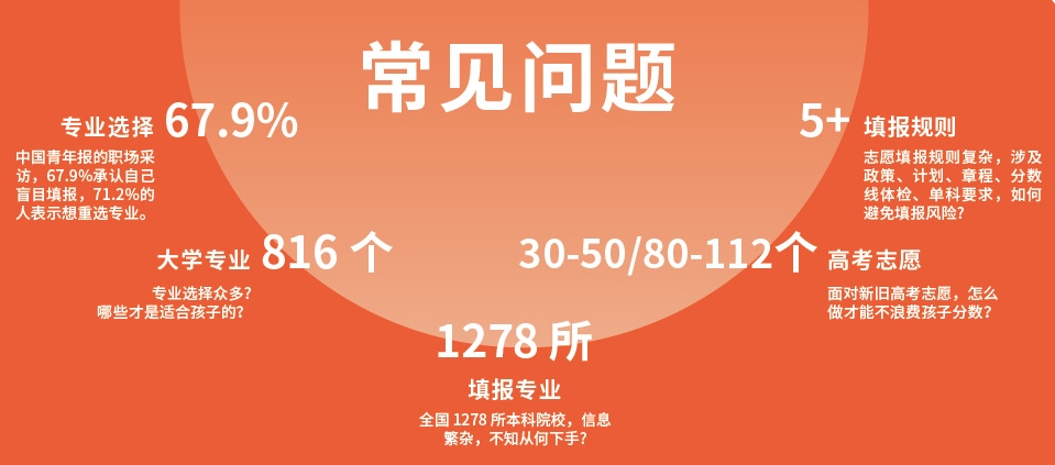 山西地区十大正规高考志愿填报规划指导机构排名名单-报考指南