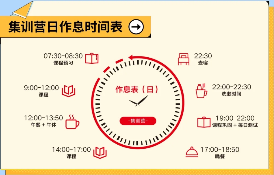 排名好的郑州25考研半年密训营热门名单及简介一览