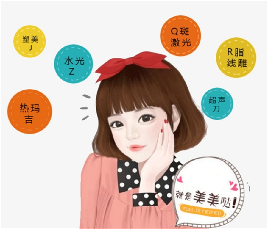 医美美容培训 医美美容培训