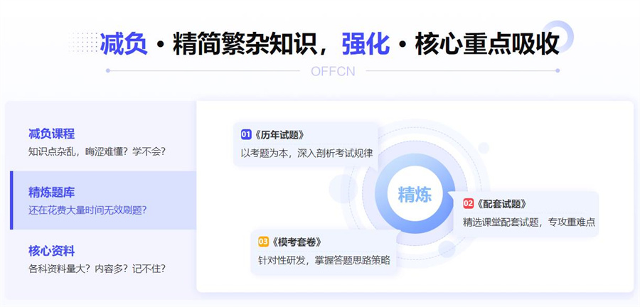 长春25届考研集训营 长春25届考研集训营
