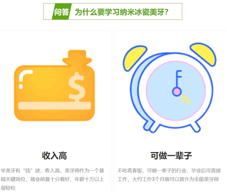 甄选!目前市面上美牙技术培训班TOP10排行榜一览