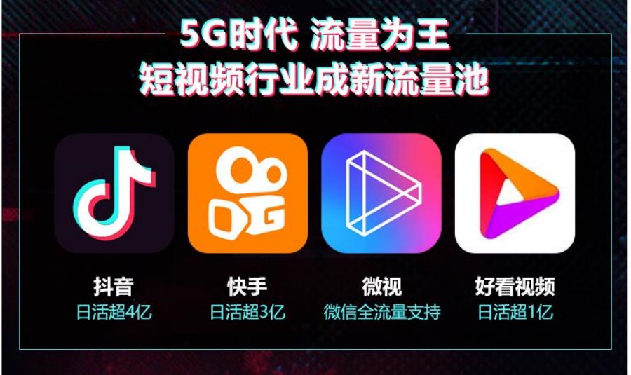 前十名抖音快手电商直播培训机构介绍