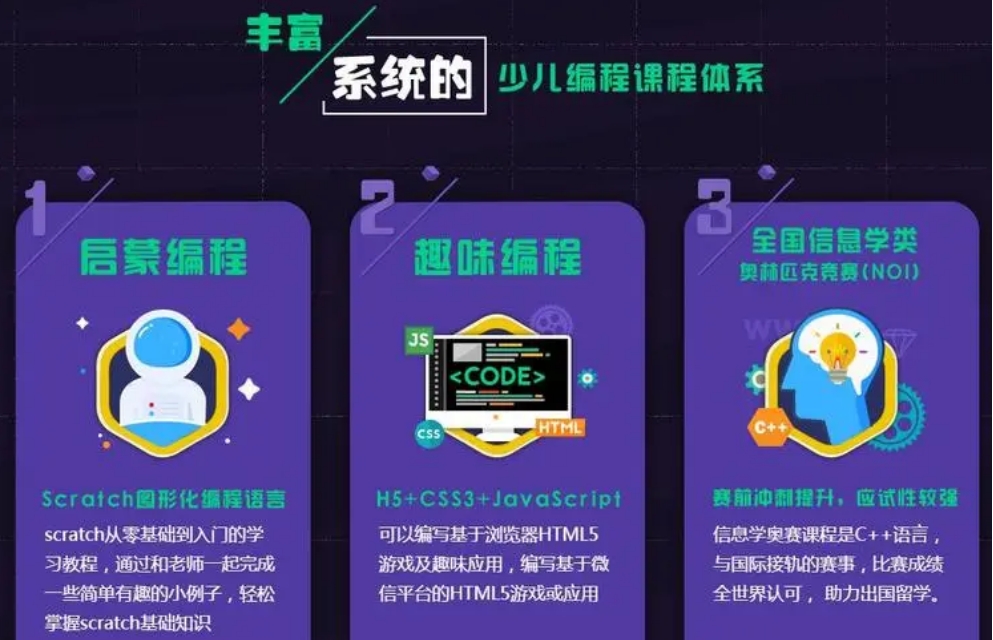 线上少儿编程机构排名前十名