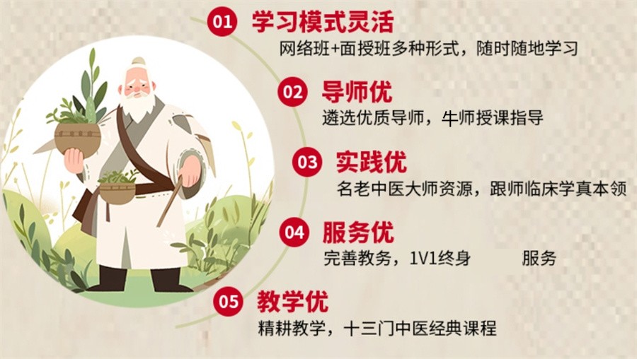 河南省内十大正规中医师承培训机构实力排名表