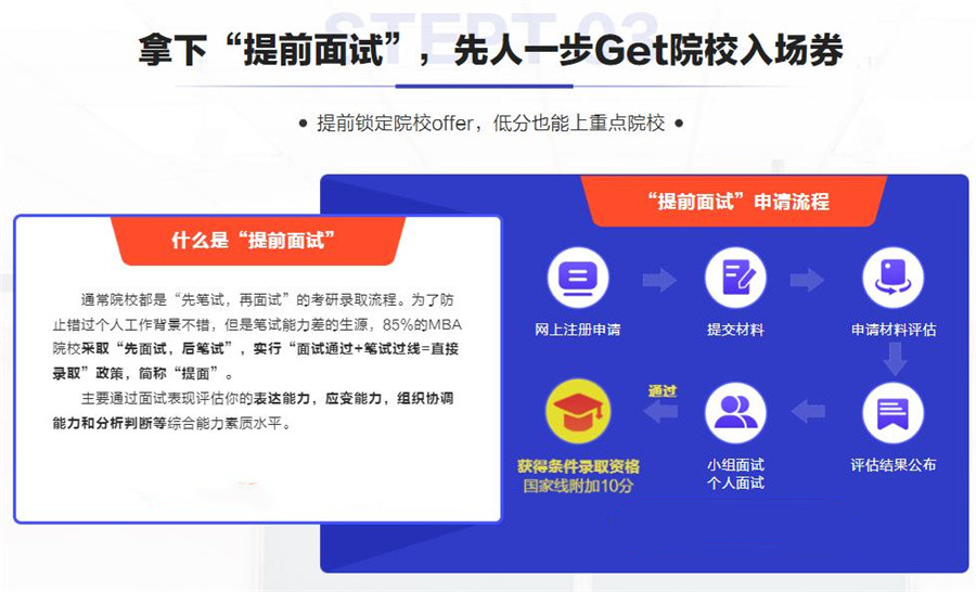 国内比较强的mba培训辅导机构前十名及介绍详情