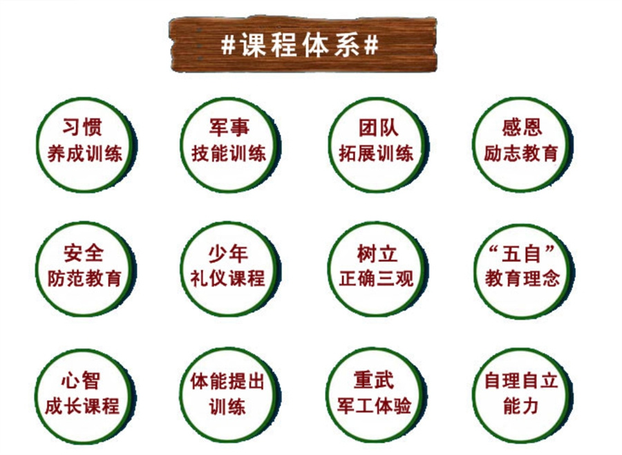 禁止摆烂!来浙江衢州青少年军事训练营真的很香