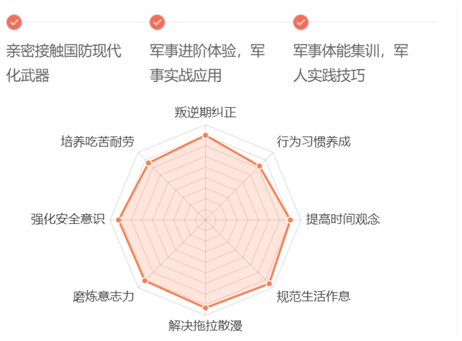 南京青少年夏季户外运动集训机构名单一览 南京青少年夏季户外运动集训机构名单一览