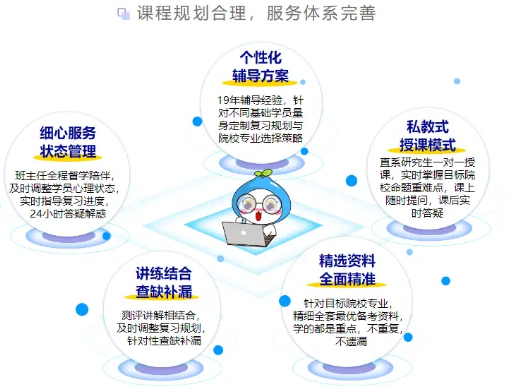 郑州考研究生比较好的培训机构十大排行榜
