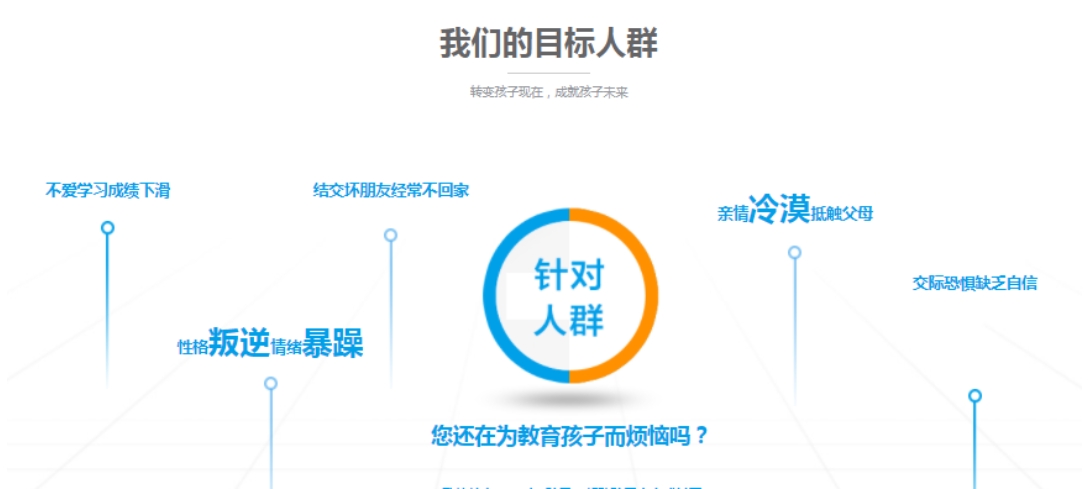 安徽五大青少年叛逆封闭式管理学校名单更新一览 安徽五大青少年叛逆封闭式管理学校名单更新一览